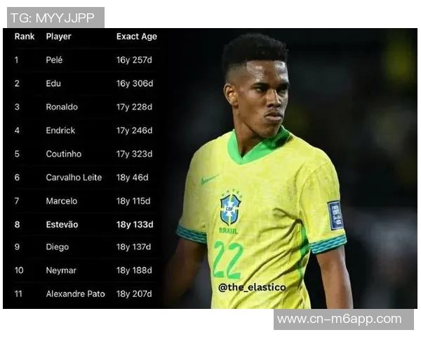 帕尔梅拉斯主帅赞罗克与恩德里克埃斯特旺同样出色的年轻球员 帕尔梅拉斯主帅赞罗克与恩德里克埃斯特旺同样出色的年轻球员