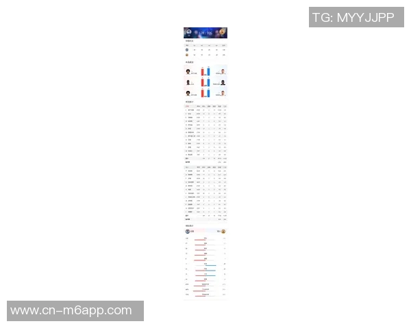 周最佳球员出炉约基奇与康宁汉姆均场均数据惊人助队全胜